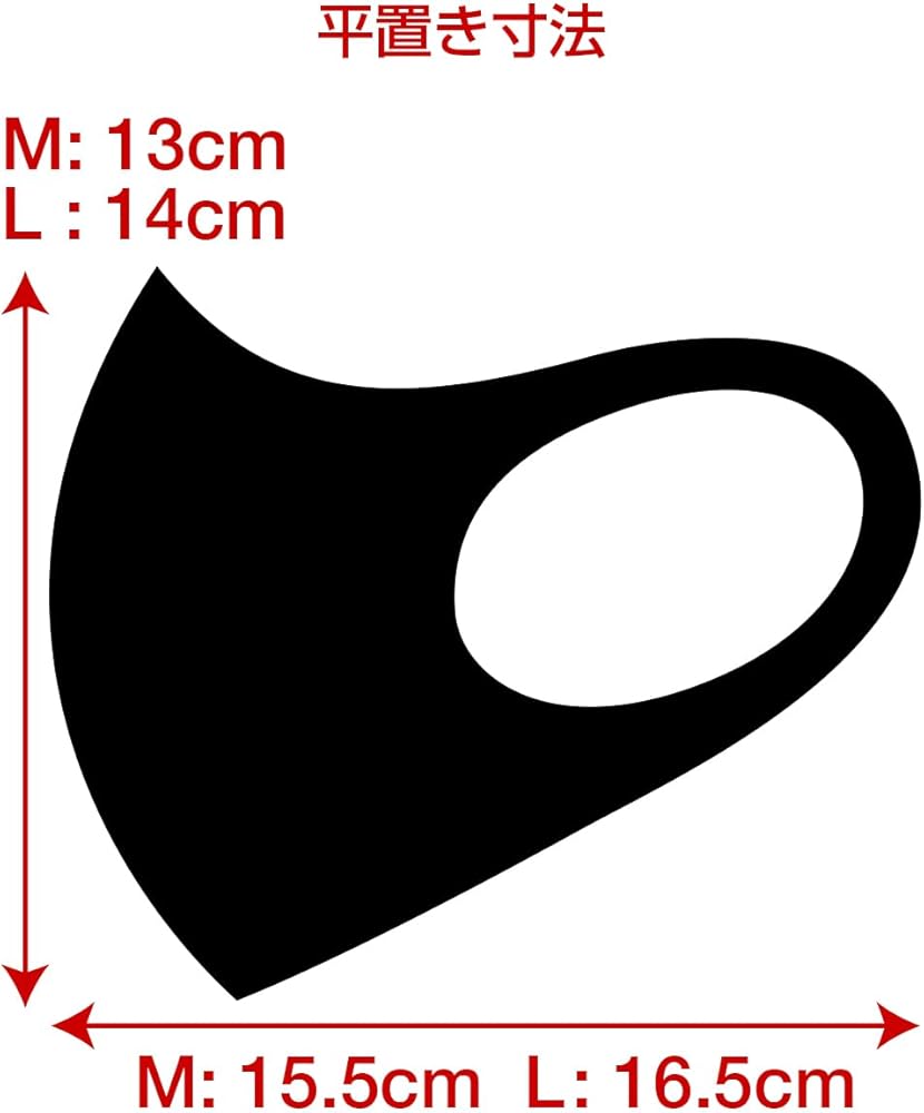 Amazon.co.jp: ラバーマスク ラテックス マスク Mask マイクロホール